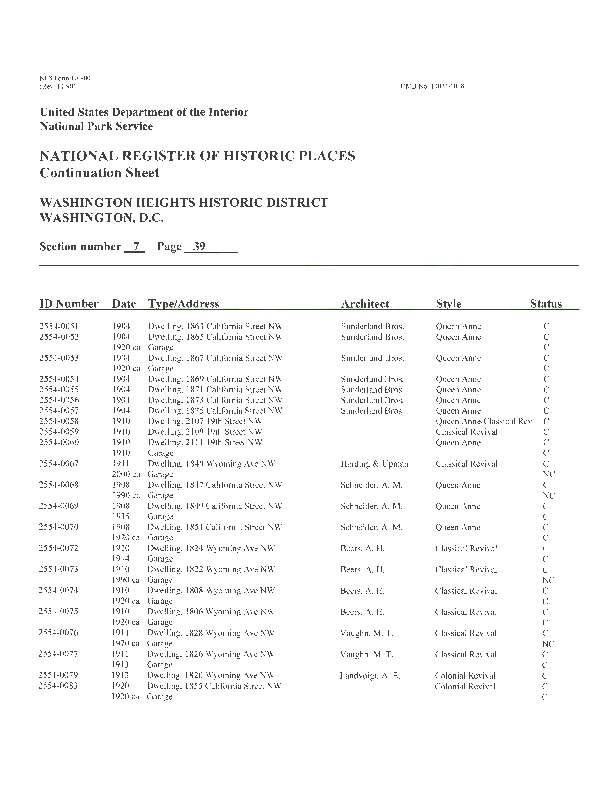 Washington Heights HD Sites.pdf